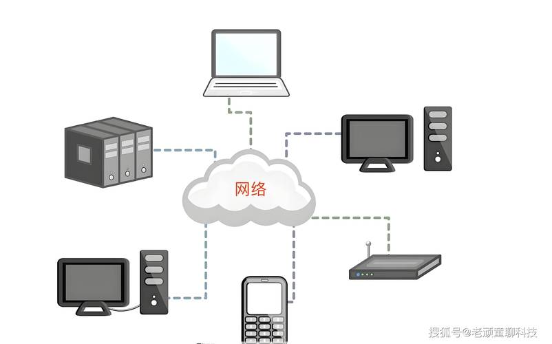 電腦連不上網絡?別急,一文帶你解鎖網絡連接之謎